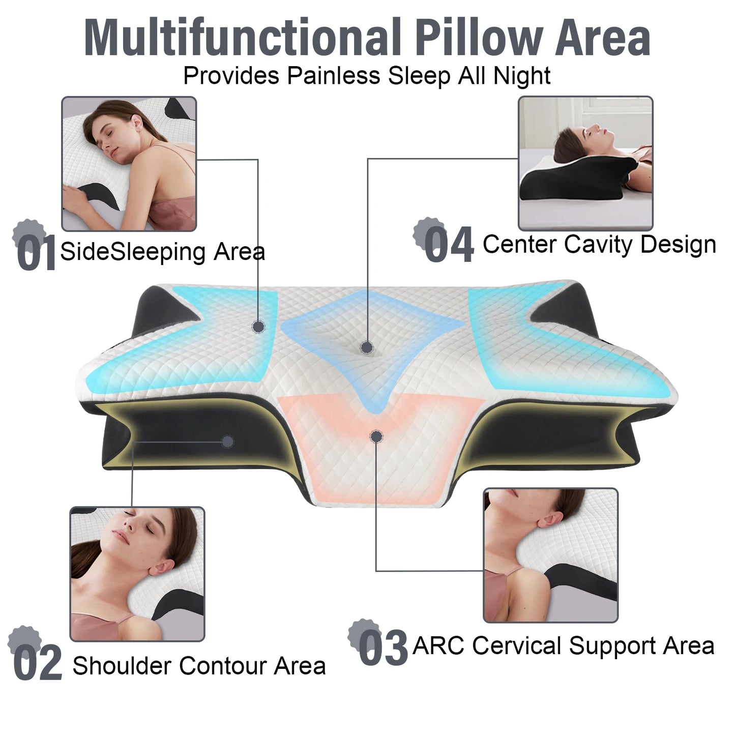 Almohada CerviFlex™